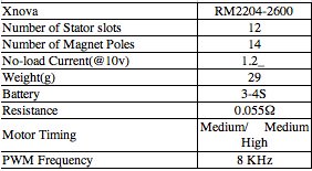 2204-2600kv_tech.jpg