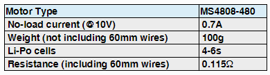 xnova-multicopter-motor-4808-480-data.png