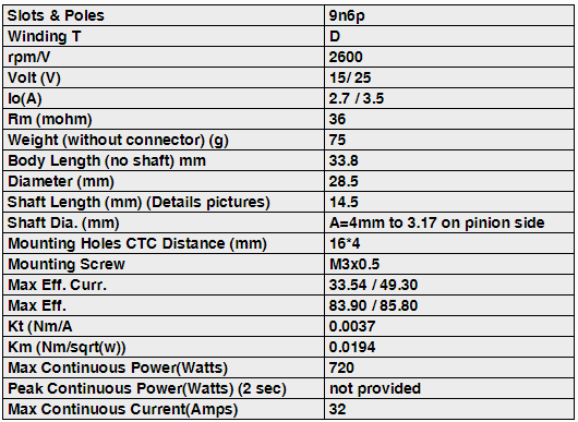 xnova-xts-2216-2600-specs.png