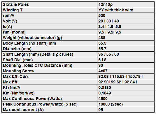 xnova-xts-4525-530-specs.png