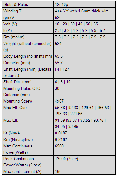 xnova-xts-4535-specs.png