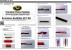 Scorpion Anti Spark DIY Kit