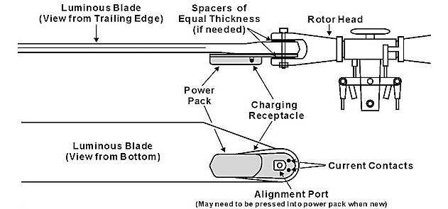 funkey-luminous_blade-overview-2.jpg funkey-luminous_blade-overview-2.jpg