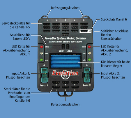 powerbox_evolution_detail_01.jpg