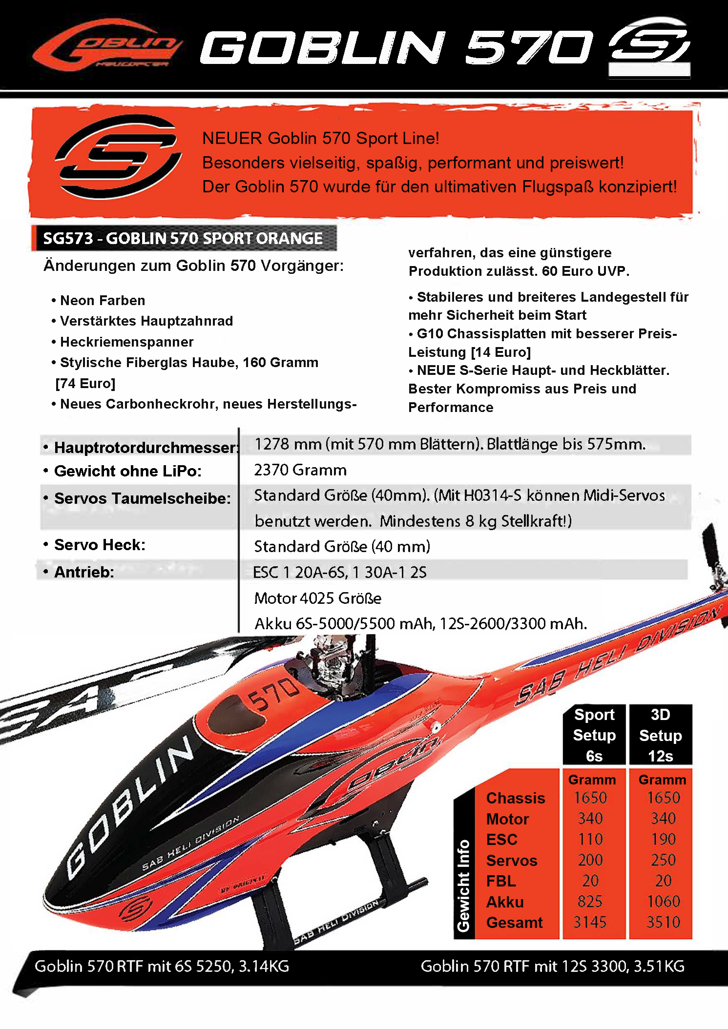 62T Main Gear Goblin 570 Sport SAB 