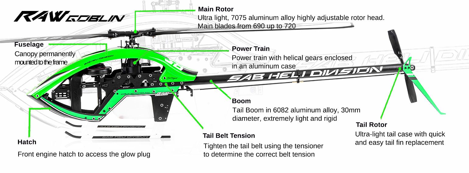 sab-goblin-raw-700-nitro-overview.jpeg