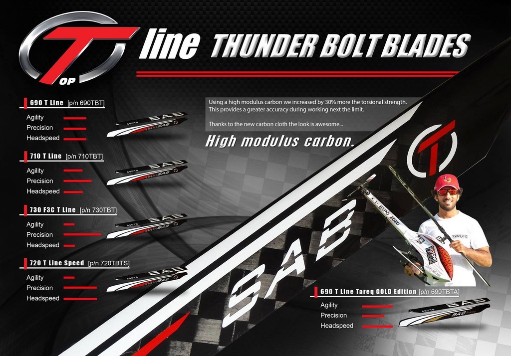 sab-t-line-thunderbolt-blades-flyer.jpg