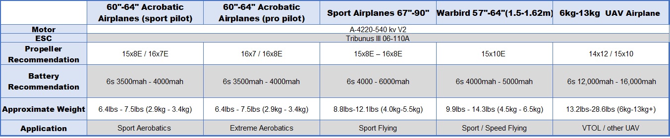 scorpion-a-4220-v2-pnp-combo-use-case-appl.jpg scorpion-a-4220-v2-pnp-combo-use-case-appl.jpg