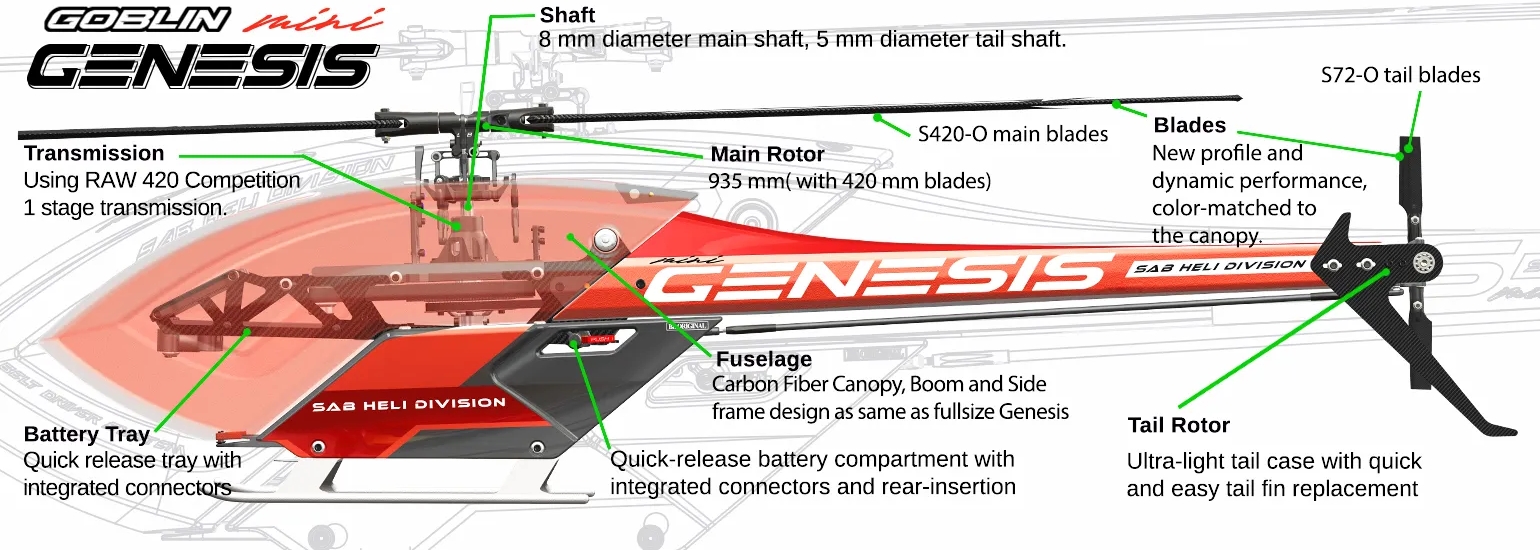 sg425-mini-genesis-banner-specs.jpg