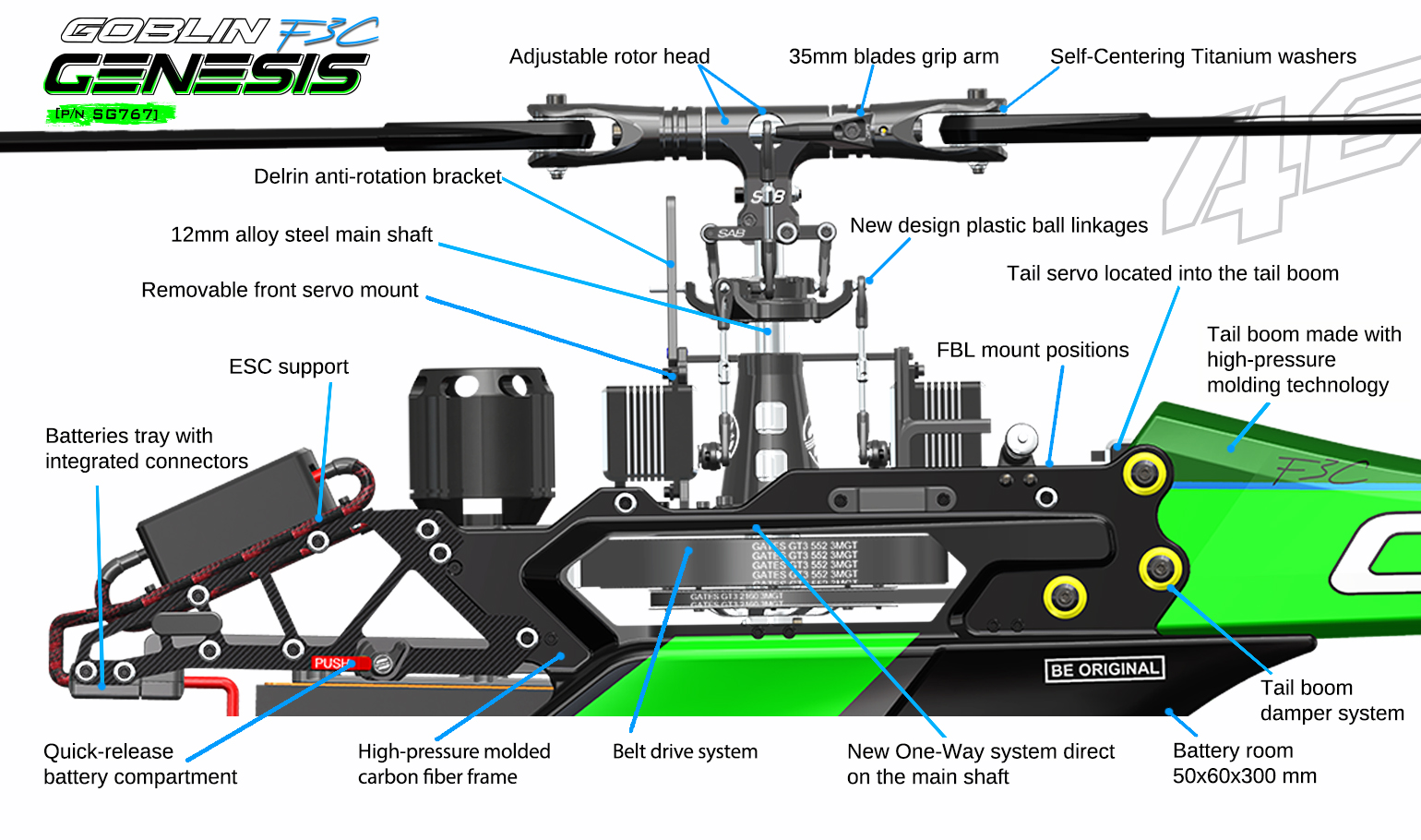 sg767-sab-genesis-f3c-diagram-facts.jpg sg767-sab-genesis-f3c-diagram-facts.jpg