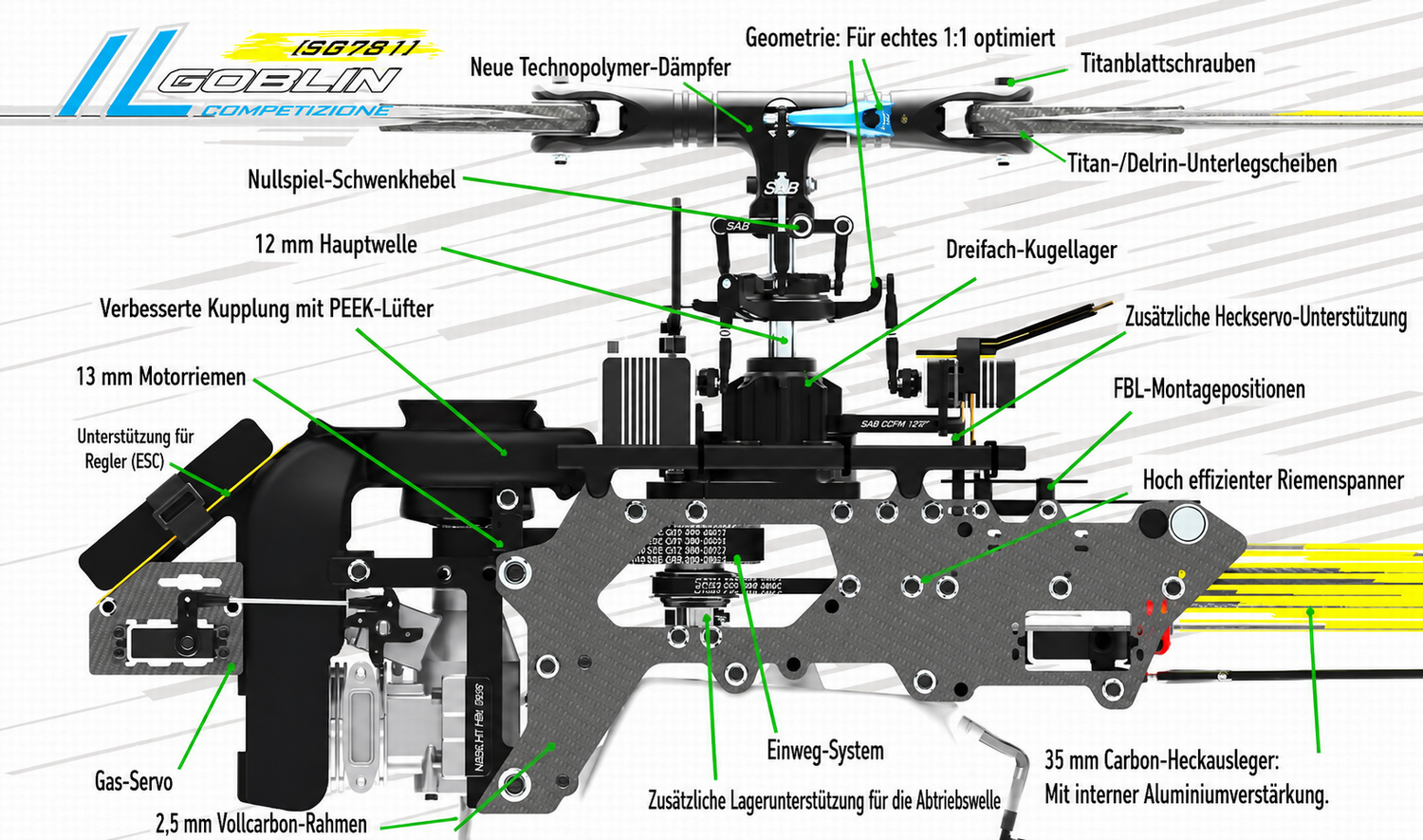 sg781-sab-ilgoblin-competizione-nitro-specifications.png sg781-sab-ilgoblin-competizione-nitro-specifications.png