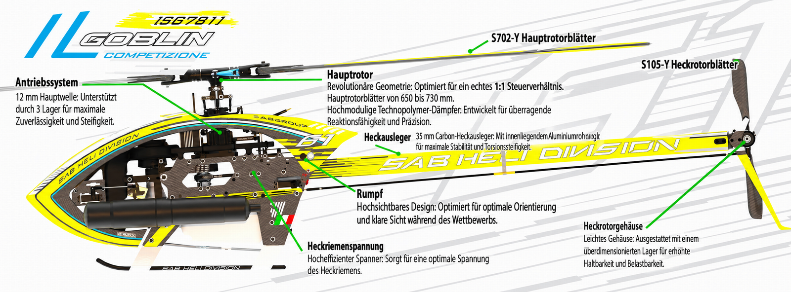 sg781-sab-ilgoblin-competizione-nitro-technischer-ueberblick.png sg781-sab-ilgoblin-competizione-nitro-technischer-ueberblick.png