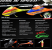 SAB GOBLIN 700 SPEED GELB inkl. Speed Rotorbl�tter