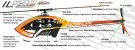 SAB ILGOBLIN 590 ORANGE