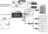Futaba R7108SB Empf�nger FASST / FASSTest