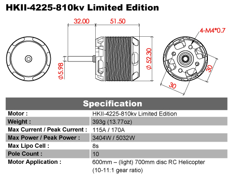 scorpion-hkii-4225-810kv-limited-edition-2022-specs.jpg