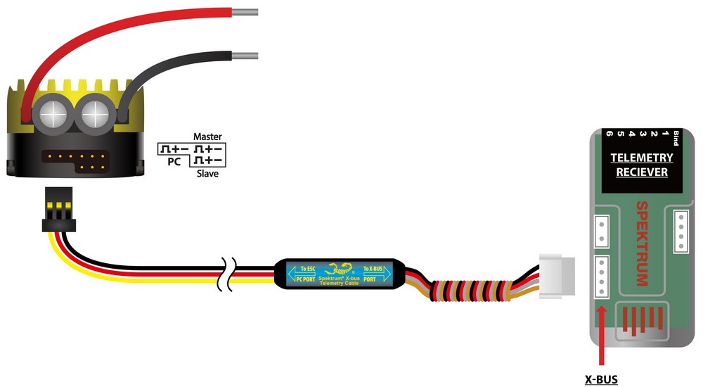 scorpion-tribunus-spektrum-x-bus-telemetry-cable.jpg