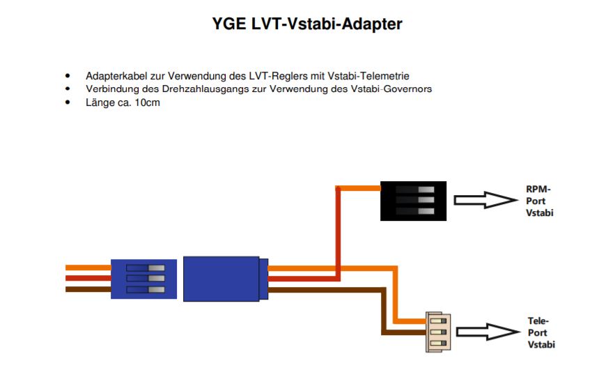 yge-lvt-vstabi-adapter-anleitung.jpg